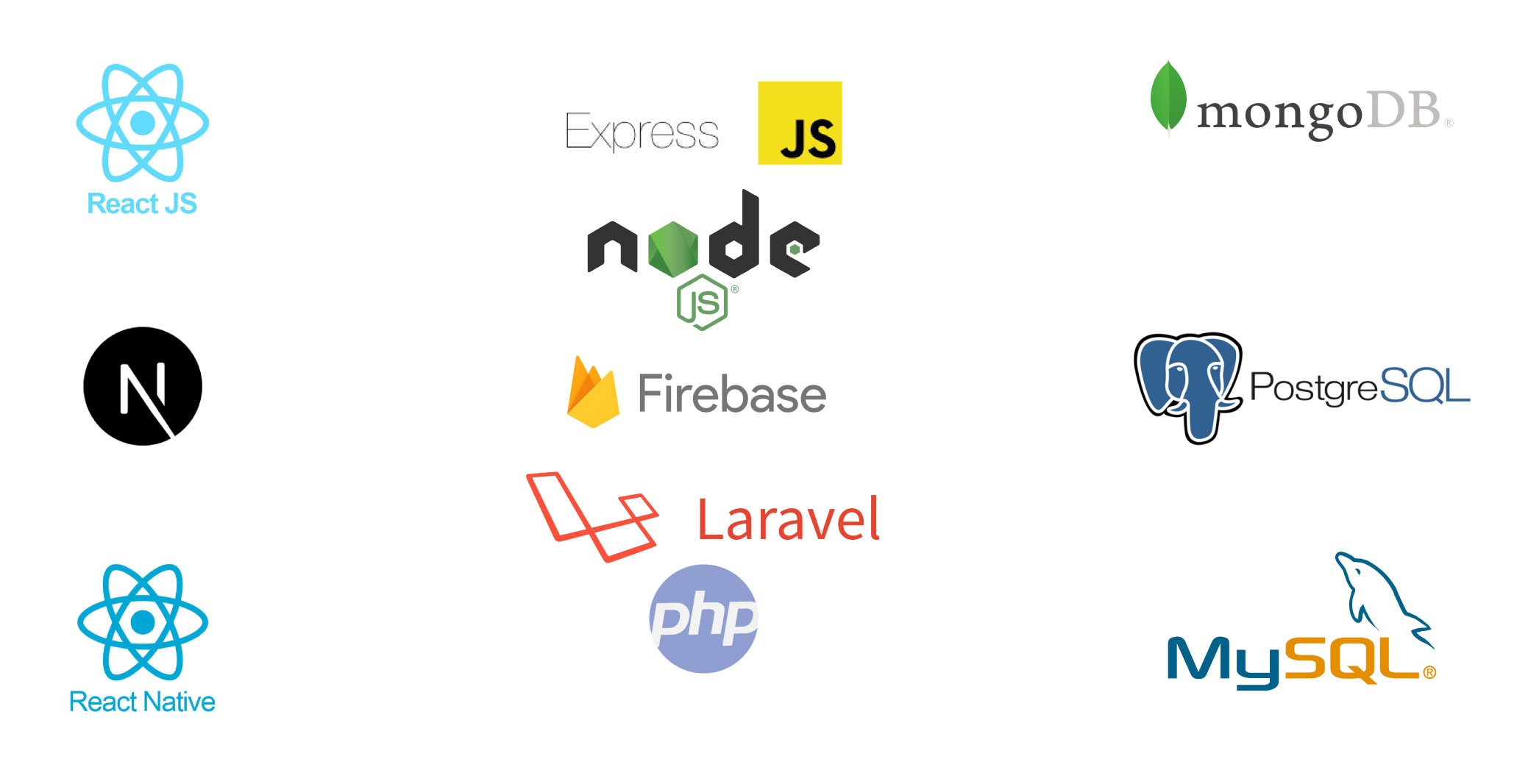 Toutes les technologies de développement utilisées: React.js, Next JS, React Native, Express.js, Node.js, Laravel, MySQL, MongoDB, PostgreSQL, Firebase